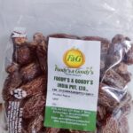 Dates
